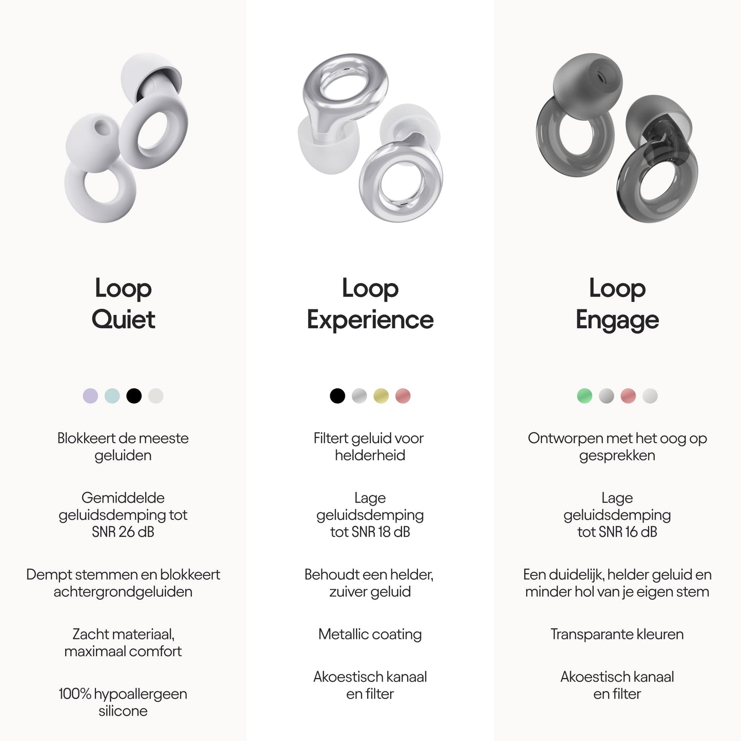 Loop Experience-oordopjes voor concerten – Gehoorbescherming met heldere geluidsweergave voor geluidsdemping, motorrijders, werk en gevoeligheid voor geluid - 8 dopjes – SNR 18 dB demping - Zilver