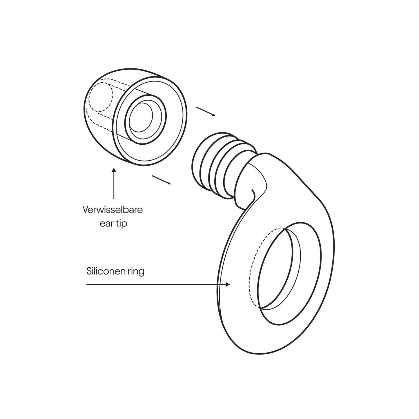 Loop Quiet-oordopjes voor geluidsdemping – Herbruikbare gehoorbescherming in flexibel silicone voor slaap en gevoeligheid voor geluid - 8 dopjes in XS/S/M/L – SNR 24dB & NRR 14 demping - Paars