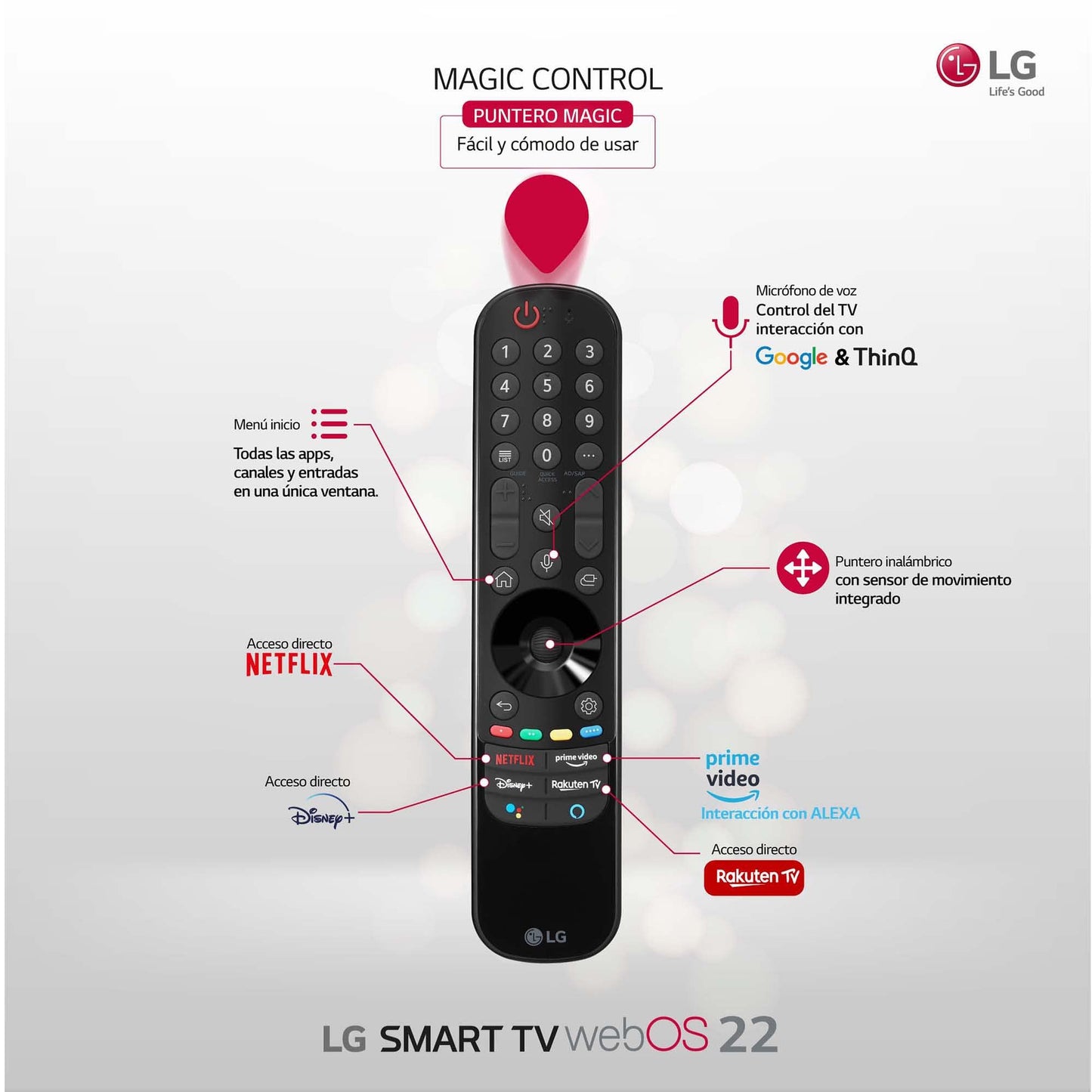 Smart TV LG 65UQ70006LB 65 zwart