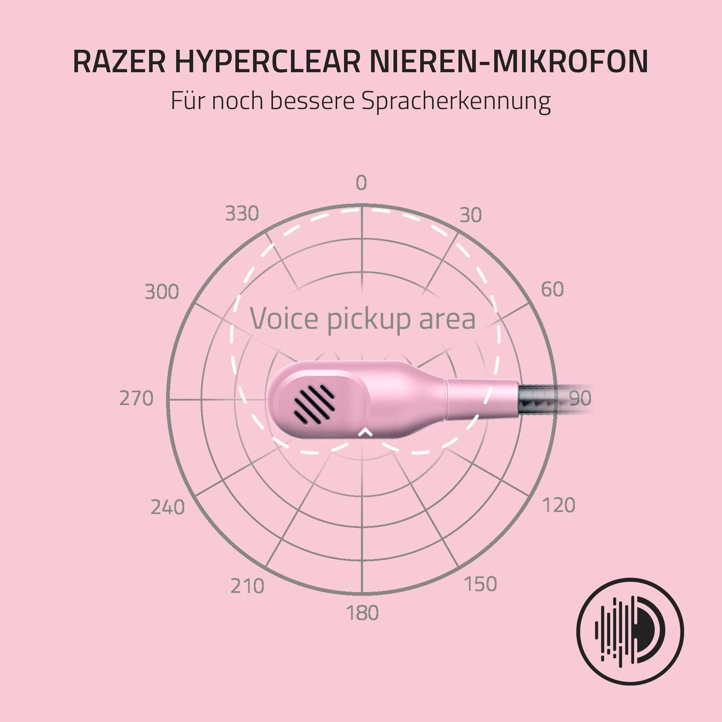 Razer BlackShark V2 X - Multi-Plattform kabelgebundenes Esports-Headset (Triforce 50mm Treiber, Erweiterte Passive Geräuschunterdrückung, 7.1 Surround Sound, Hyperclear Cardioid Mic) Quartz Pink