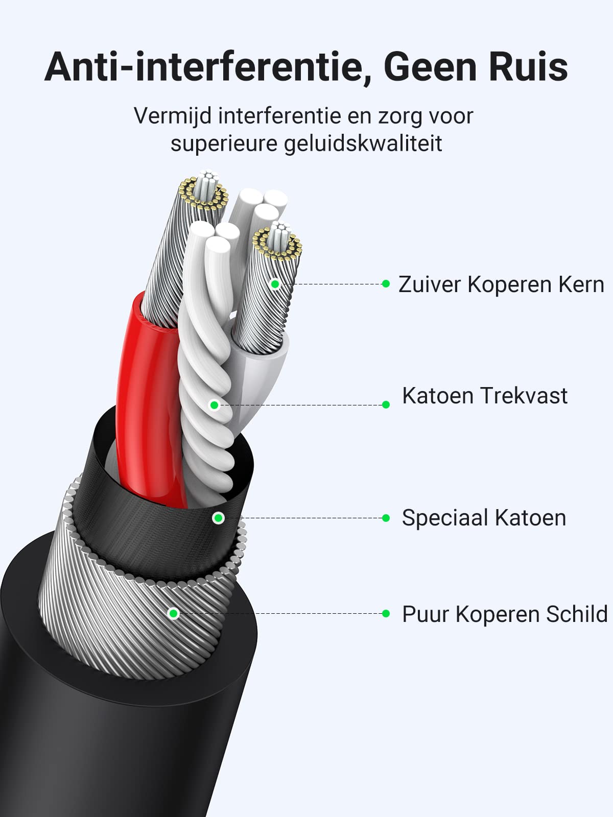 UGREEN XLR Kabel XLR naar XLR Microfoon Kabel Compatibel met Microfoon Luidspreker Mixer Camerer Versterker enz. (1M)