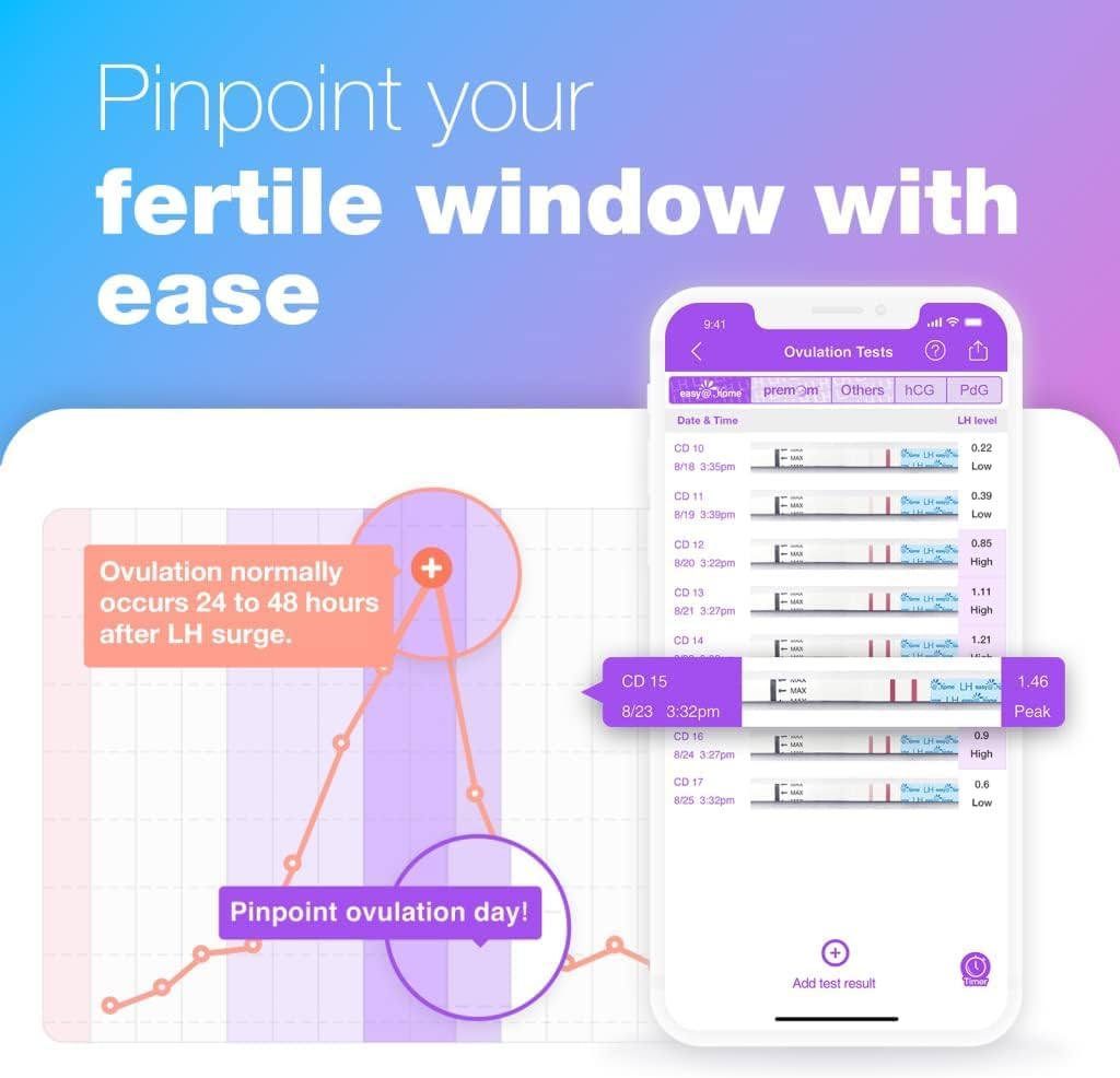 Easy@Home 50 x Ovulatietesten en 20 x Zwangerschapstesten, Met Premom Ovulatie Predictor iOS en Android App, 50 LH +20 HCG