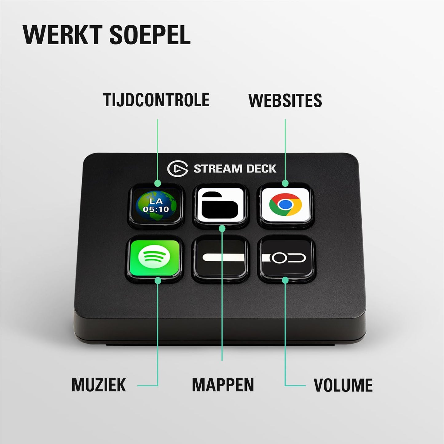 Elgato Stream Deck Mini – Bedien Zoom, Teams, PowerPoint, MS Office en meer, Boost productiviteit met naadloze integratie voor dagelijkse apps, Stel eenvoudig sneltoetsen in, Compatibel met Mac en pc