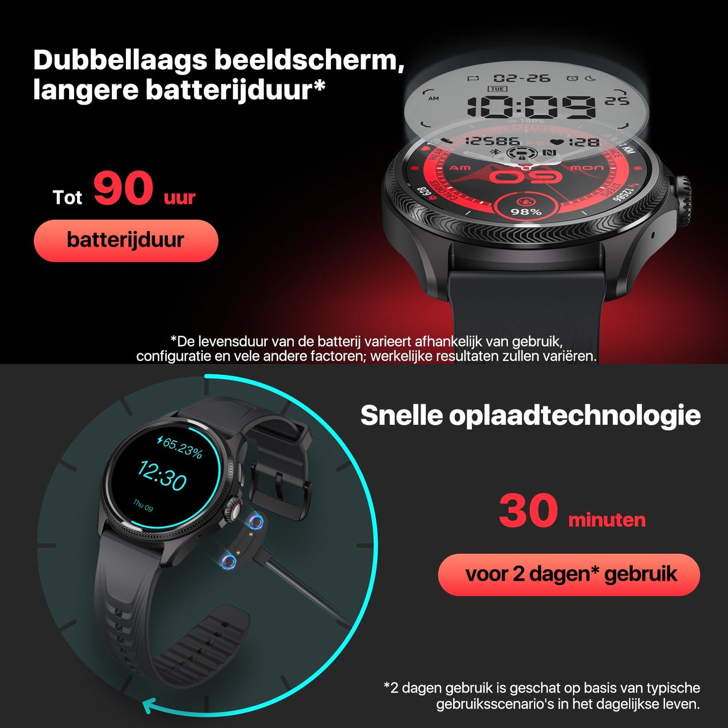 TicWatch Pro 5 Enduro Smartwatch voor heren 1,43 inch Android Wear OS Smart Watch 90 uur batterij 110+ trainingsmodi 7/24 Hartslag Gezondheid Fitness Tracker Buiten 5ATM GPS Kompas