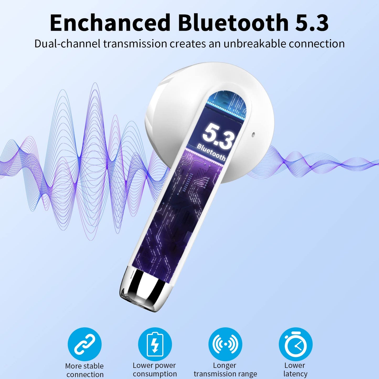 Draadloze oordopjes, Bluetooth 5.3 Hoofdtelefoon NIEUWE Draadloze Hoofdtelefoon met 4 ENC Microfoon, 56H Bluetooth Oortelefoon in Ear Noise Cancelling Diepe Bass, Mini Oordopjes Bluetooth Oordopjes