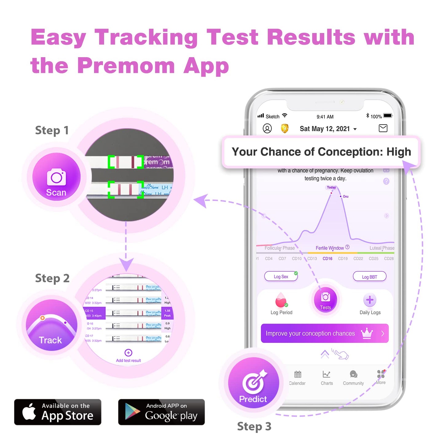 Easy@Home 50 x Ovulatietesten en 20 x Zwangerschapstesten, Met Premom Ovulatie Predictor iOS en Android App, 50 LH +20 HCG