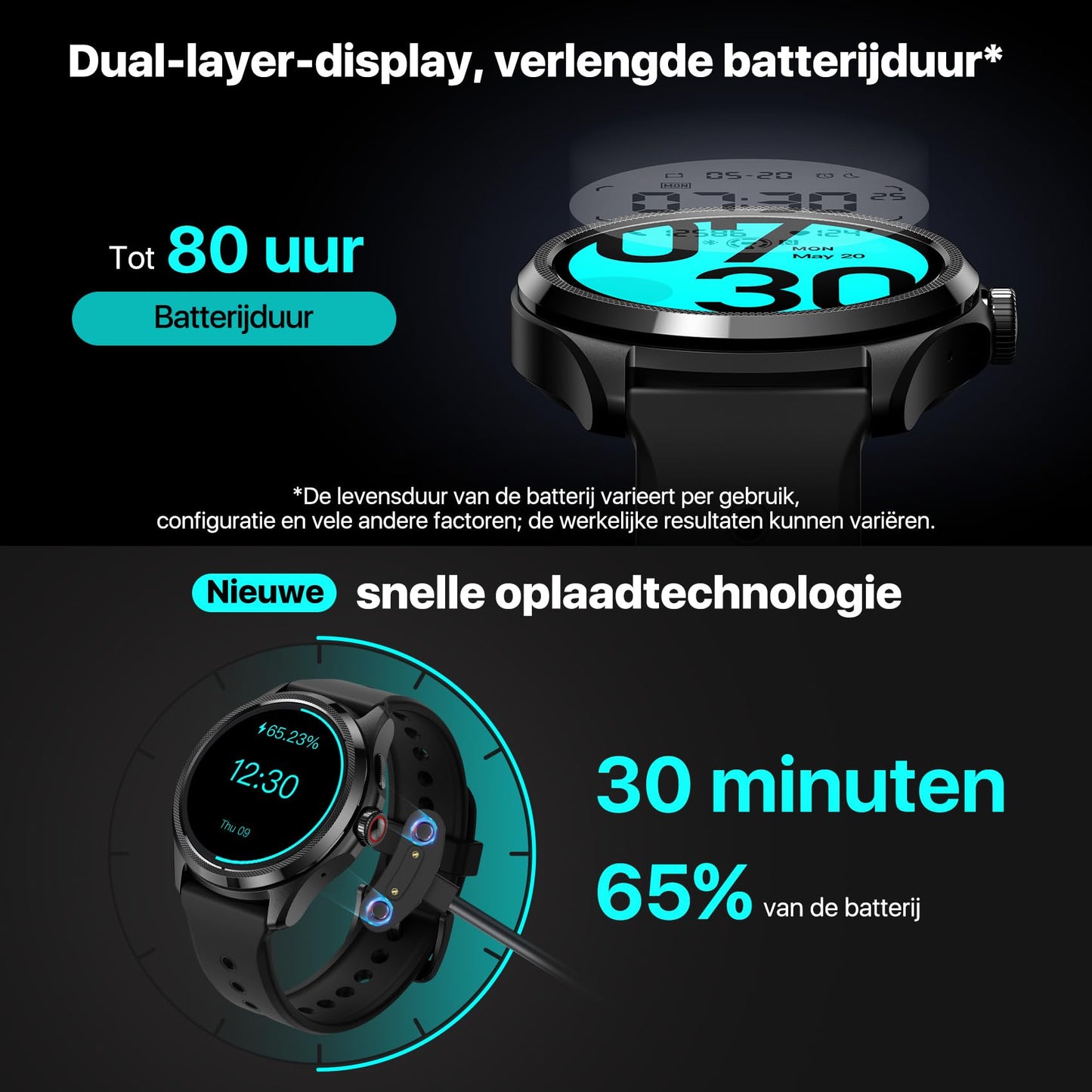 TicwatchPro 5 Android Smartwatch voor heren Snapdragon W5+ Gen 1 Platform Wear OS Smart Watch 80 uur batterijduur Gezondheid Fitness Tracking Ingebouwde GPS 5ATM Waterbestendigheid Kompas Eén maat