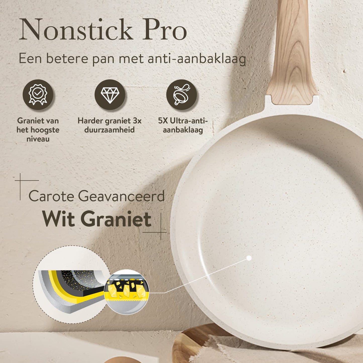 CAROTE Pannenset 14-delig,Bestaande uit een pan van 24/28 cm,18/20/24 cm Kookpan Met deksel en Keukengerei,Niet giftig ,Compatibel met alle fornuizen