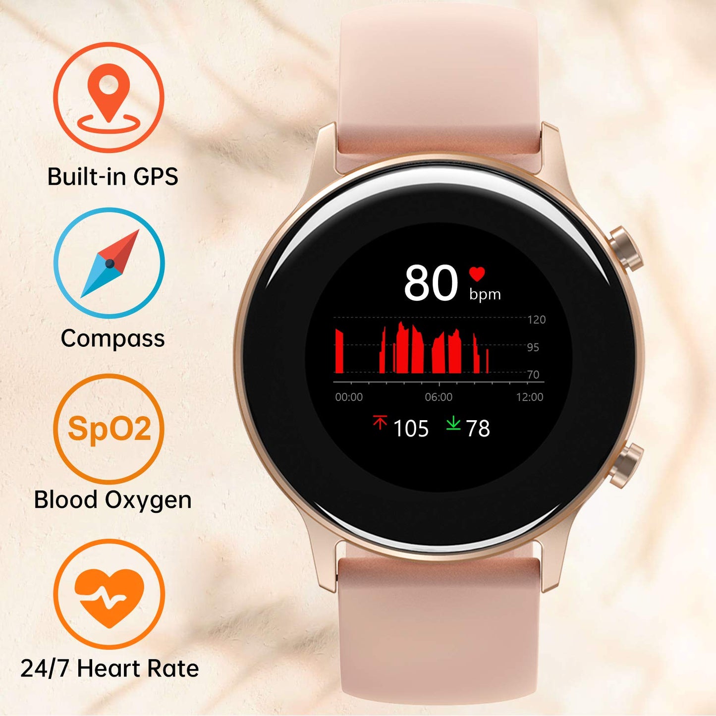 UMIDIGI Smart Watch Urun, Ingebouwde GPS Smartwatches voor Dames en Heren, Fitnesstracker met Boedzuurstofmonitor, Hartslagmeter Stappenteller, Waterdicht Sporthorloge voor Hardlopen