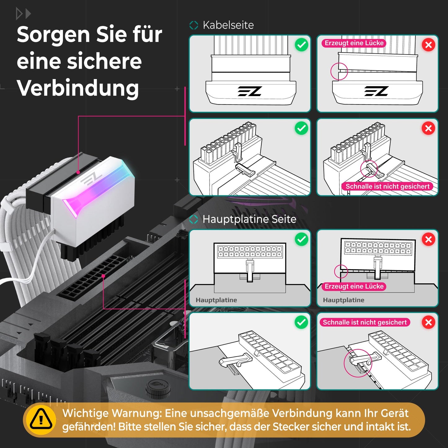 EZDIY-FAB ATX 24-pins 90 graden voedingsconnectoradapter 5V 3-pins ARGB Rainbow Vrouw-naar-mannelijke voedingsadapter voor computer Moederbord ATX-voeding - Wit-1-pack