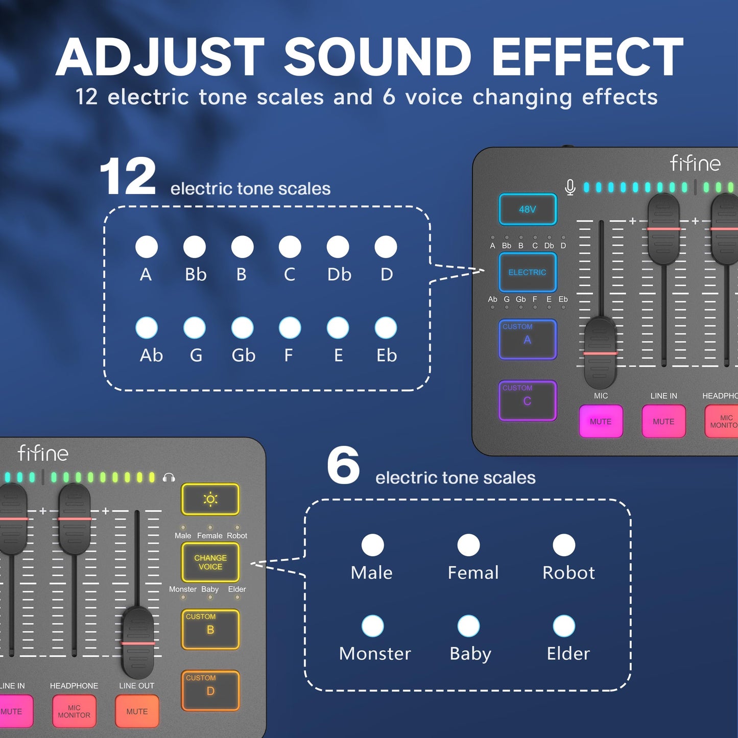 FIFINE Gaming Audio Mixer, Streaming RGB pc-mixer met XLR-microfooninterface, individuele bediening, volumeregeling, mute-knop, 48 V fantoomvoeding, voor podcast, opname, zang