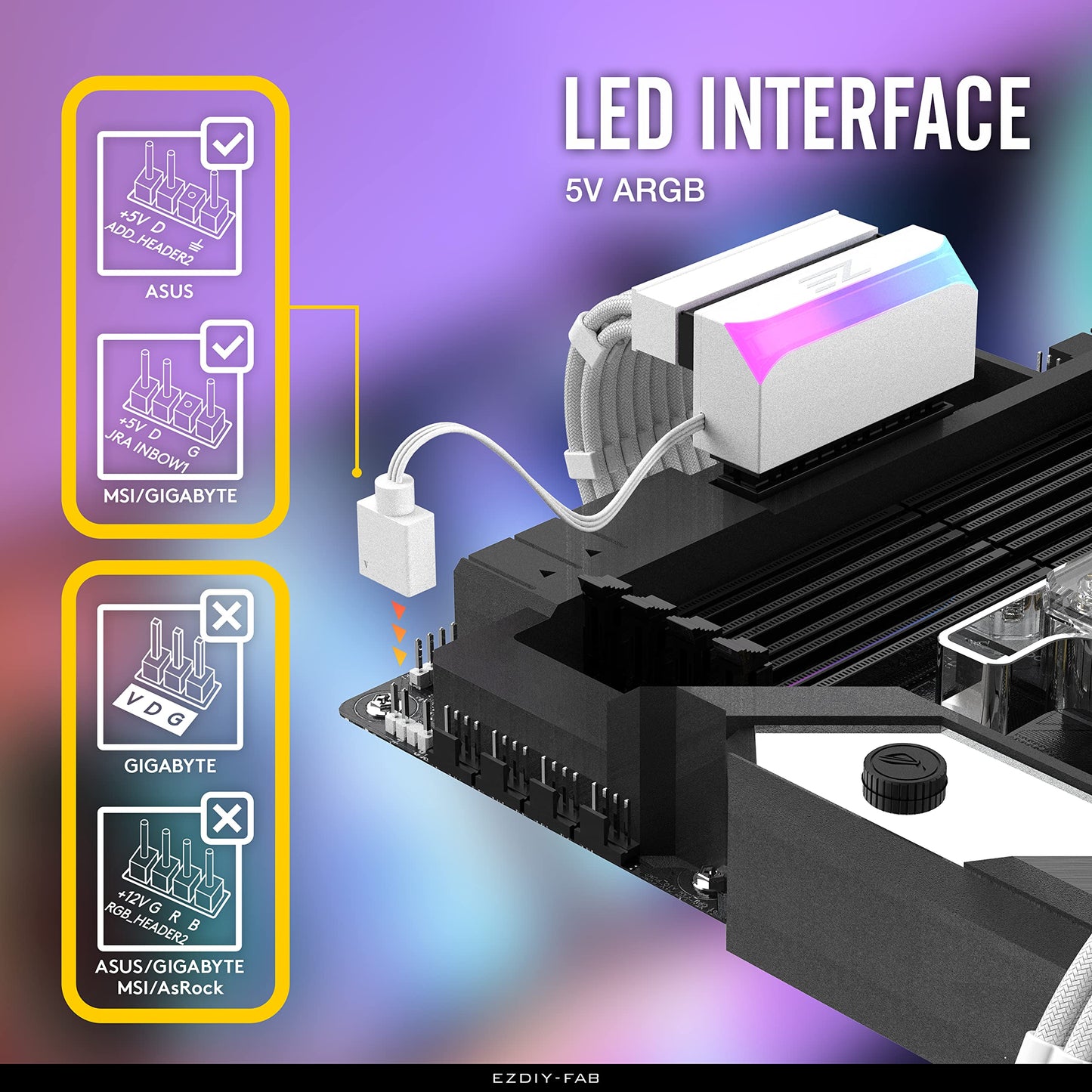 EZDIY-FAB ATX 24-pins 90 graden voedingsconnectoradapter 5V 3-pins ARGB Rainbow Vrouw-naar-mannelijke voedingsadapter voor computer Moederbord ATX-voeding - Wit-1-pack