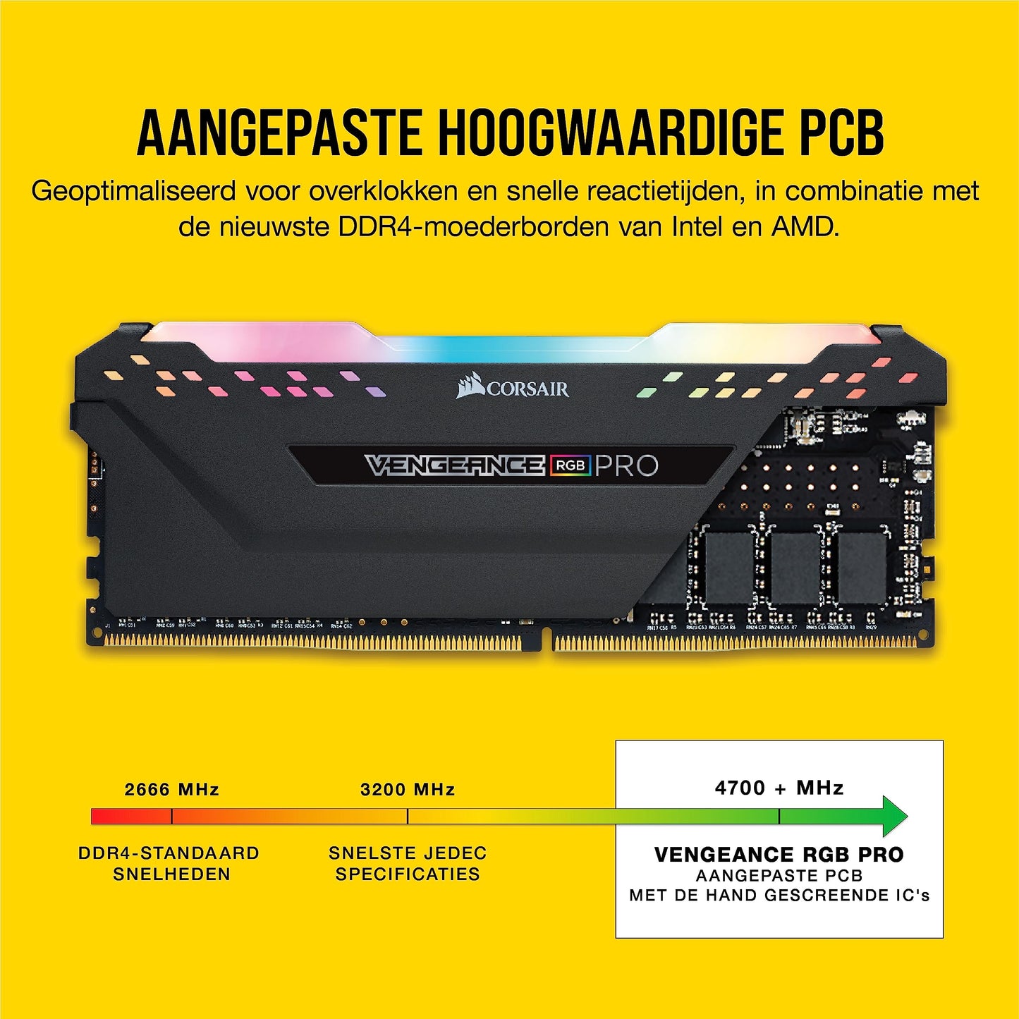 Corsair CMW16GX4M2C3200C16 Vengeance RGB PRO 16GB DDR4 3200MHz C16 XMP 2.0 Enthousiast RGB LED-Verlichting Geheugenset, Zwart, (2x8GB),Wit